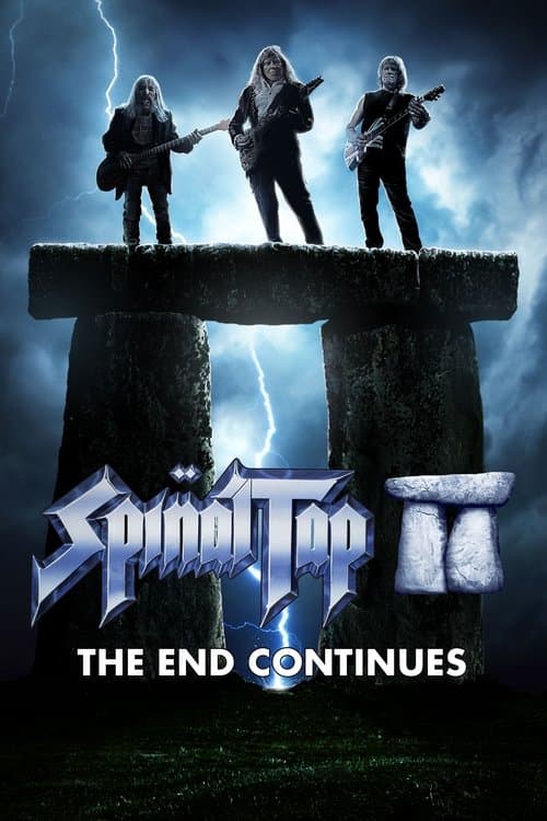 Spinal Tap II: The End Continues (2025) – plakát